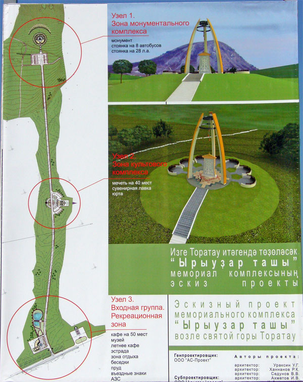 Мемориальный комплекс Ырыузар таши